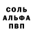 Гашиш индика сатива John Brock